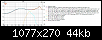 Klicke auf die Grafik fr eine grere Ansicht

Name:	KuT_Flatline R_REW-Messungen 2022-01-05_Overlay_SPL_I+III.png
Hits:	111
Gre:	43,9 KB
ID:	63910