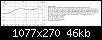 Klicke auf die Grafik fr eine grere Ansicht

Name:	KuT_Flatline R_REW-Messungen 2022-01-05_Overlay_SPL_II+III.png
Hits:	103
Gre:	45,6 KB
ID:	63911
