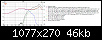 Klicke auf die Grafik fr eine grere Ansicht

Name:	KuT_Flatline R_REW-Messungen 2022-01-05_Overlay_SPL_I+II Parallelschaltung_TT verpolt.png
Hits:	109
Gre:	46,1 KB
ID:	63912