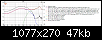 Klicke auf die Grafik fr eine grere Ansicht

Name:	KuT_Flatline R_REW-Messungen 2022-01-05_Overlay_SPL_I+II Parallelschaltung_HT verpolt.png
Hits:	105
Gre:	47,1 KB
ID:	63913
