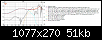 Klicke auf die Grafik fr eine grere Ansicht

Name:	KuT_Flatline R_REW-Messungen 2022-01-05_Overlay_SPL_I+III Parallelschaltung_TT verpolt.png
Hits:	114
Gre:	50,5 KB
ID:	63915