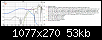 Klicke auf die Grafik fr eine grere Ansicht

Name:	KuT_Flatline R_REW-Messungen 2022-01-05_Overlay_SPL_II+III Parallelschaltung_TT verpolt.png
Hits:	97
Gre:	53,3 KB
ID:	63918