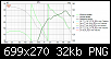 Klicke auf die Grafik fr eine grere Ansicht

Name:	KuT_Flatline R_REW-Messungen 2022-01-08_Phase Delayanpassung II HT mit XO -1775us.png
Hits:	104
Gre:	31,9 KB
ID:	63928