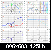 Klicke auf die Grafik fr eine grere Ansicht

Name:	KuT_Flatline R_REW-Messungen 2022-01-08_Overlay_II+III Parallelschaltung_TT verpolt.png
Hits:	100
Gre:	125,0 KB
ID:	63932