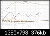 Klicke auf die Grafik fr eine grere Ansicht

Name:	D220TI 2344 1m 3_5ms Klirr.jpg
Hits:	64
Gre:	376,4 KB
ID:	63994