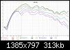 Klicke auf die Grafik fr eine grere Ansicht

Name:	D220TI 2344 1m 3_5ms 1_6.jpg
Hits:	74
Gre:	312,9 KB
ID:	63995