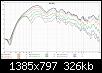 Klicke auf die Grafik fr eine grere Ansicht

Name:	D220TI 2344 1m 3_5ms 1_24.jpg
Hits:	70
Gre:	325,9 KB
ID:	64003