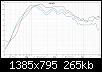 Klicke auf die Grafik fr eine grere Ansicht

Name:	BMS4550 D220TI DFM2535 2344 hor 0 1m 3_5 1_12.jpg
Hits:	115
Gre:	265,3 KB
ID:	64007