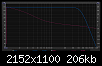 Klicke auf die Grafik fr eine grere Ansicht

Name:	LIN middle closest.png
Hits:	77
Gre:	206,2 KB
ID:	64014