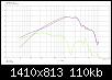 Klicke auf die Grafik fr eine grere Ansicht

Name:	slot_increase_axis-FR.jpg
Hits:	106
Gre:	109,6 KB
ID:	64101