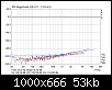 Klicke auf die Grafik fr eine grere Ansicht

Name:	X-Fi USB HD Fg & Klirr.png
Hits:	106
Gre:	52,9 KB
ID:	64264
