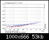 Klicke auf die Grafik fr eine grere Ansicht

Name:	X-Fi USB HD Fg & Klirr.png
Hits:	352
Gre:	52,9 KB
ID:	64264