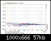 Klicke auf die Grafik fr eine grere Ansicht

Name:	MPA 102 @ X-Fi USB HD Klirr Gain20 leer.png
Hits:	100
Gre:	57,4 KB
ID:	64267