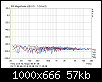 Klicke auf die Grafik fr eine grere Ansicht

Name:	MPA 102 @ X-Fi USB HD Klirr Gain20 leer.png
Hits:	374
Gre:	57,4 KB
ID:	64267
