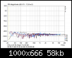 Klicke auf die Grafik fr eine grere Ansicht

Name:	MPA 102 @ X-Fi USB HD Klirr Gain20 + EMX.png
Hits:	96
Gre:	57,5 KB
ID:	64268