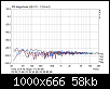 Klicke auf die Grafik fr eine grere Ansicht

Name:	MPA 102 @ X-Fi USB HD Klirr Gain20 + EMX.png
Hits:	364
Gre:	57,5 KB
ID:	64268