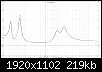 Klicke auf die Grafik fr eine grere Ansicht

Name:	Impedanz.jpg
Hits:	92
Gre:	219,0 KB
ID:	64346