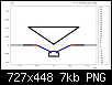 Klicke auf die Grafik fr eine grere Ansicht

Name:	Kegel 20 cm Konus entfernt.png
Hits:	1262
Gre:	6,9 KB
ID:	6447