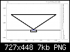 Klicke auf die Grafik fr eine grere Ansicht

Name:	Kegel Kalotte.png
Hits:	1145
Gre:	6,7 KB
ID:	6451
