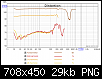 Klicke auf die Grafik fr eine grere Ansicht

Name:	rp2.png
Hits:	105
Gre:	28,9 KB
ID:	64658