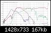 Klicke auf die Grafik fr eine grere Ansicht

Name:	Gesamt beschaltet mit TMT und Port Nahfeld.jpg
Hits:	146
Gre:	166,8 KB
ID:	65385