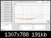 Klicke auf die Grafik fr eine grere Ansicht

Name:	8i6-Voutmax-1dB=In1PadMin.png
Hits:	76
Gre:	190,9 KB
ID:	65437