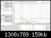 Klicke auf die Grafik fr eine grere Ansicht

Name:	BrystonST4B-8,9V.png
Hits:	65
Gre:	158,9 KB
ID:	65446