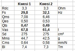 Name:  TSPs_kwesi.JPG
Hits: 898
Gre:  21,8 KB