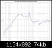 Klicke auf die Grafik fr eine grere Ansicht

Name:	Beschleunigung2.jpg
Hits:	65
Gre:	73,5 KB
ID:	65655