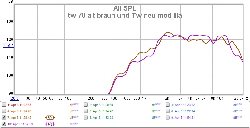 Klicke auf die Grafik fr eine grere Ansicht

Name:	TW70 ganz alt und TW70 neu mod.jpg
Hits:	587
Gre:	84,2 KB
ID:	65762