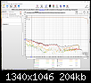 Klicke auf die Grafik fr eine grere Ansicht

Name:	Smard FG+Klirr.png
Hits:	148
Gre:	203,7 KB
ID:	66021