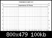 Klicke auf die Grafik fr eine grere Ansicht

Name:	REW 5-20_cal-1_Impedance open cct.jpg
Hits:	126
Gre:	100,3 KB
ID:	66080