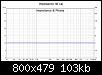 Klicke auf die Grafik fr eine grere Ansicht

Name:	REW 5-20_cal-3_Impedance ref cal.jpg
Hits:	97
Gre:	102,7 KB
ID:	66082