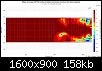 Klicke auf die Grafik fr eine grere Ansicht

Name:	Miller & Kreisel IW150 (without Grille) Horizontal Contour Plot (Normalized).png
Hits:	62
Gre:	157,9 KB
ID:	66360