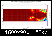 Klicke auf die Grafik fr eine grere Ansicht

Name:	Miller & Kreisel IW150 (without Grille) Horizontal Contour Plot (Normalized).png
Hits:	96
Gre:	157,9 KB
ID:	66360