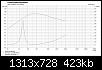 Klicke auf die Grafik fr eine grere Ansicht

Name:	BoxSimGeschl64l.jpg
Hits:	254
Gre:	422,7 KB
ID:	66486