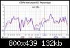 Klicke auf die Grafik fr eine grere Ansicht

Name:	obpm mit ampec502 Phasenlage.jpg
Hits:	86
Gre:	132,2 KB
ID:	66506