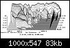 Klicke auf die Grafik fr eine grere Ansicht

Name:	Manger_P1_CSD_stereophile.jpg
Hits:	318
Gre:	83,0 KB
ID:	66743