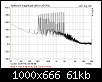 Klicke auf die Grafik fr eine grere Ansicht

Name:	MAN061.80 Multitone GPM 2m 11,32V 200-2000 Hz.png
Hits:	116
Gre:	61,3 KB
ID:	67032