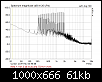 Klicke auf die Grafik fr eine grere Ansicht

Name:	MAN061.80 Multitone GPM 2m 11,32V 200-2000 Hz.png
Hits:	167
Gre:	61,3 KB
ID:	67032