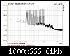 Klicke auf die Grafik fr eine grere Ansicht

Name:	WAN061.80 Multitone GPM 2m 11,32V 200-2000 Hz.png
Hits:	105
Gre:	61,2 KB
ID:	67033