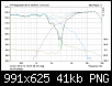 Klicke auf die Grafik fr eine grere Ansicht

Name:	MLWR_Zweige.png
Hits:	88
Gre:	40,9 KB
ID:	67192