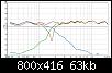 Klicke auf die Grafik fr eine grere Ansicht

Name:	frequenzgang-trennfrequenz_1104486 (1).jpg
Hits:	207
Gre:	62,7 KB
ID:	67206