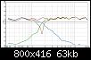 Klicke auf die Grafik fr eine grere Ansicht

Name:	frequenzgang-trennfrequenz_1104486 (1).jpg
Hits:	370
Gre:	62,7 KB
ID:	67206