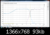 Klicke auf die Grafik fr eine grere Ansicht

Name:	Zweige+Reverse 0.png
Hits:	163
Gre:	92,9 KB
ID:	67210