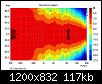 Klicke auf die Grafik fr eine grere Ansicht

Name:	M Directivity 1m.jpg
Hits:	133
Gre:	117,1 KB
ID:	67288