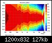 Klicke auf die Grafik fr eine grere Ansicht

Name:	Maze Directivity.jpg
Hits:	727
Gre:	126,9 KB
ID:	67292