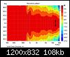 Klicke auf die Grafik fr eine grere Ansicht

Name:	MONITower Directivity.jpg
Hits:	754
Gre:	108,0 KB
ID:	67300
