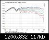 Klicke auf die Grafik fr eine grere Ansicht

Name:	MONITower Frequenzgang unter Winkel 0-90 Grad.jpg
Hits:	175
Gre:	117,2 KB
ID:	67301