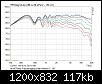 Klicke auf die Grafik fr eine grere Ansicht

Name:	MONITower Frequenzgang unter Winkel 0-90 Grad.jpg
Hits:	808
Gre:	117,2 KB
ID:	67301